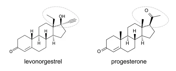 Progestin or levonorgestrel versus progesterone