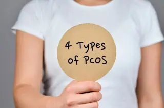 Types of PCOS.