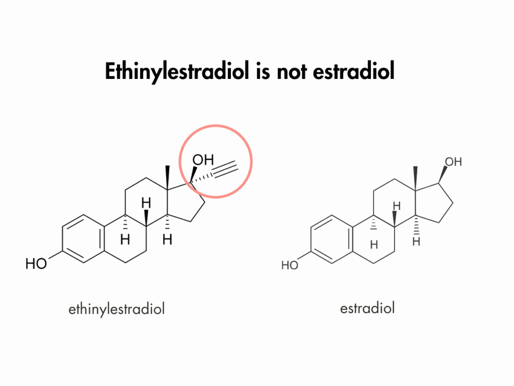 Molecular structures of ethinylestradiol versus estradiol.