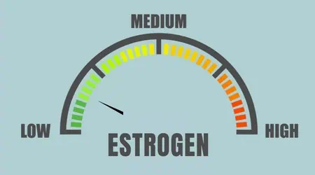 Treatment for low estrogen